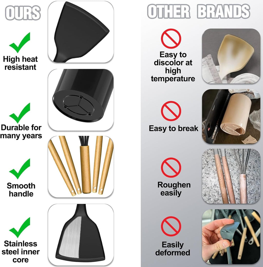Ergonomic Cooking Kitchen Utensil Set, 34Pieces Silicone Cooking Utensil Set with Wooden Handle, Heat Resistant Spatula Set Gadg... - Premium Stainless Steel Cooking Utensil for Non-Stick Pots Detail